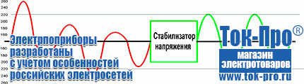 Стабилизаторы напряжения на 350-500 вт / 0,5 ква (маломощные) - Магазин стабилизаторов напряжения Ток-Про в Артёмовском
